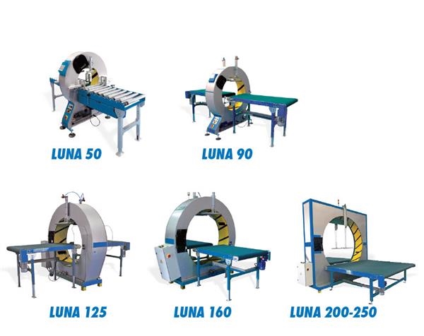 orbital stretch wrapping machines