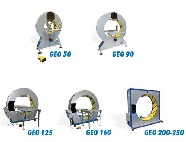 orbital stretch wrapping machines